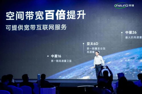 中國首款民用寬帶衛星上網設備發布 售價29800元