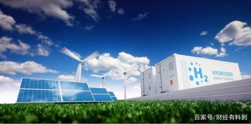 氫能真龍頭 A股氫能龍頭企業大盤點與細分領域王者解析