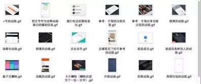 產品經理應該懂哪些技術（二） 技術開發